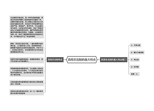 西周宗法制的最大特点