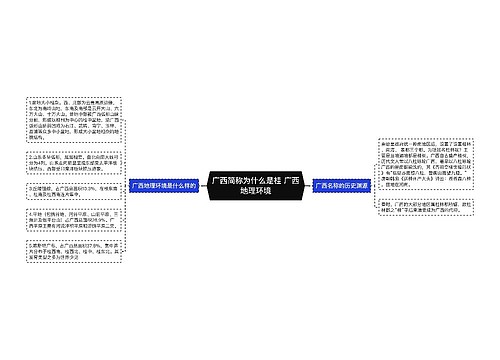 广西简称为什么是桂 广西地理环境