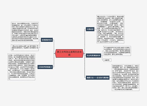 高三文科怎么提高历史成绩