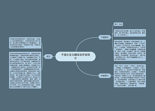 于园文言文翻译及作者简介