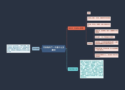 月如钩的下一句是什么及翻译