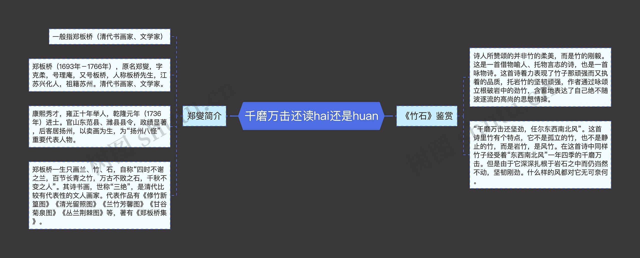 千磨万击还读hai还是huan