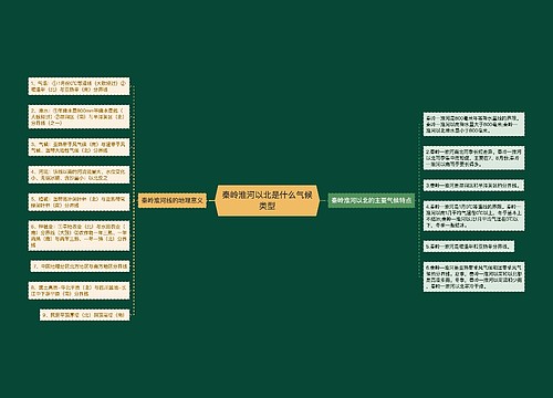 秦岭淮河以北是什么气候类型