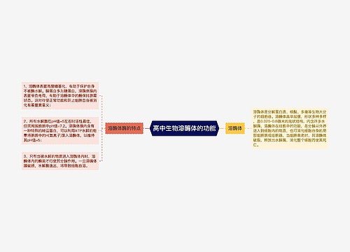 高中生物溶酶体的功能