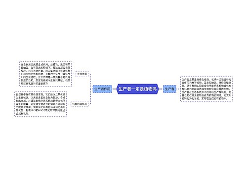 生产者一定是植物吗