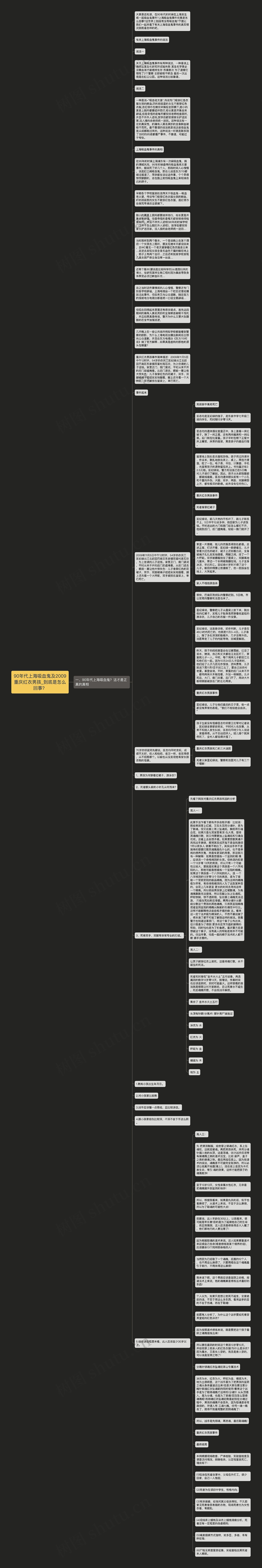 90年代上海吸血鬼及2009重庆红衣男孩_到底是怎么回事？