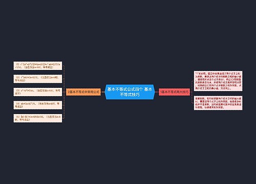 基本不等式公式四个 基本不等式技巧