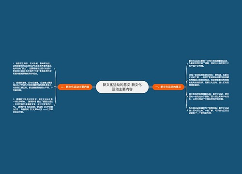 新文化运动的意义 新文化运动主要内容