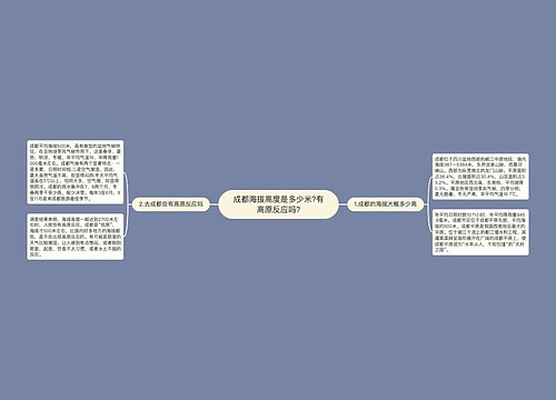 成都海拔高度是多少米?有高原反应吗?