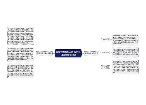 背生物的最快方法 如何快速记忆生物知识