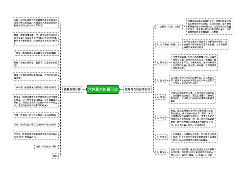 六种基本能量形式