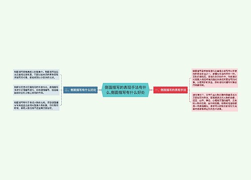 侧面描写的表现手法有什么,侧面描写有什么好处