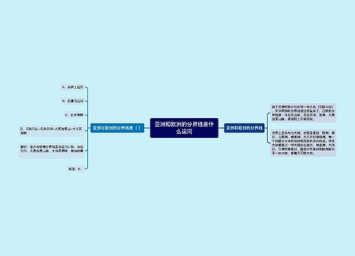 亚洲和欧洲的分界线是什么运河