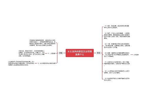 水土流失的原因及治理措施是什么