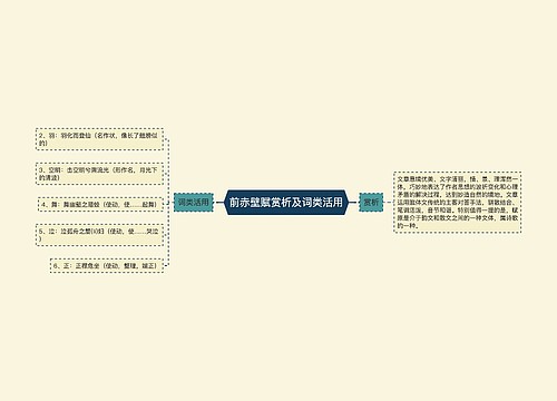 ​前赤壁赋赏析及词类活用