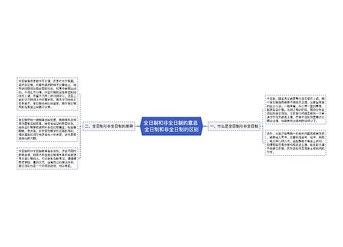 全日制和非全日制的意思 全日制和非全日制的区别