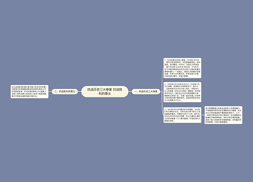 抗战历史三大惨案 抗战胜利的意义