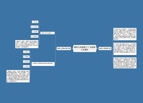 春秋三传是哪三个 包括哪几本著作