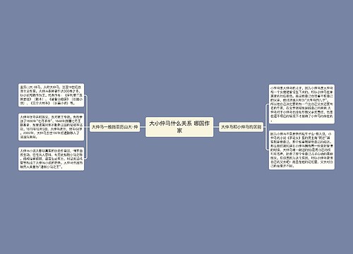 大小仲马什么关系 哪国作家