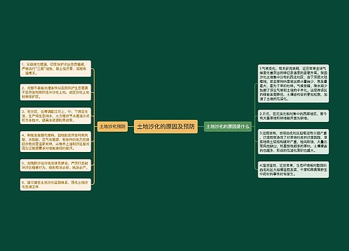 土地沙化的原因及预防