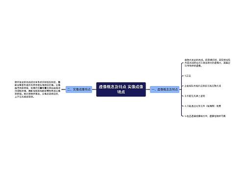 虚像概念及特点 实像成像特点