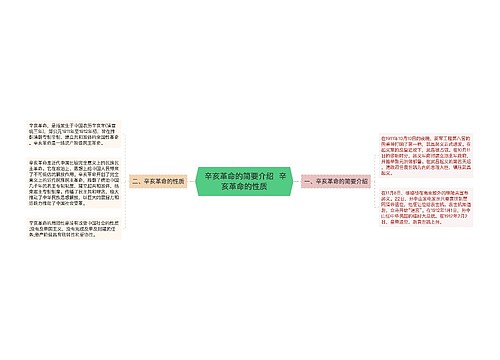  辛亥革命的简要介绍  辛亥革命的性质