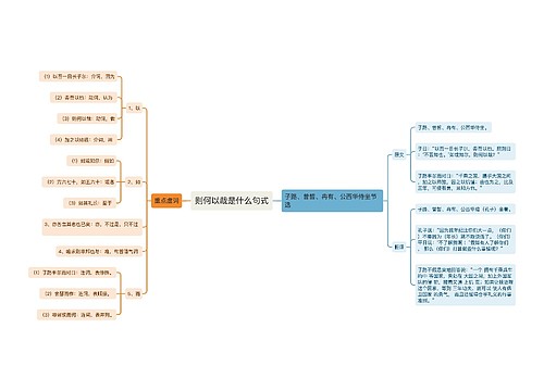 则何以哉是什么句式