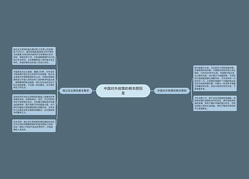 中国对外政策的根本原则是