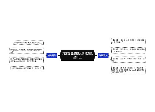 巧舌如簧是贬义词吗意思是什么