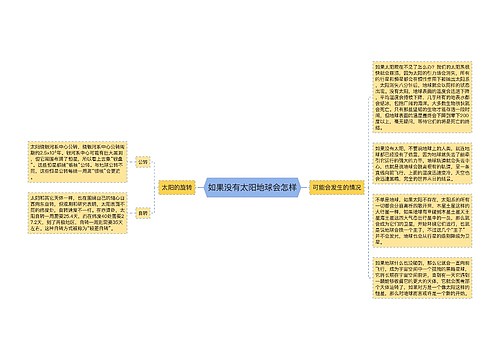 如果没有太阳地球会怎样