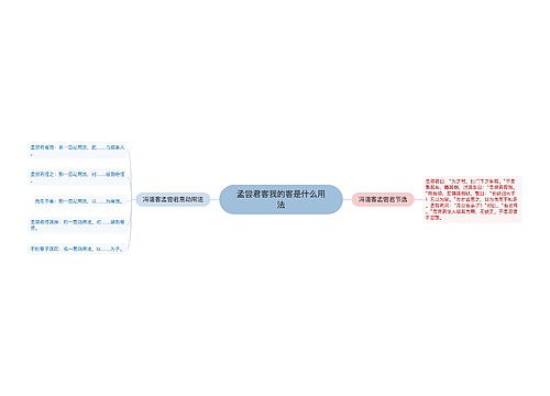 孟尝君客我的客是什么用法