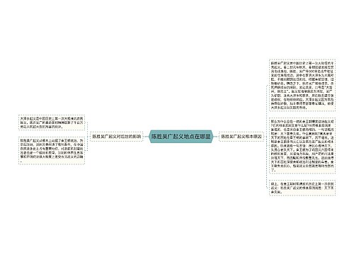 陈胜吴广起义地点在哪里