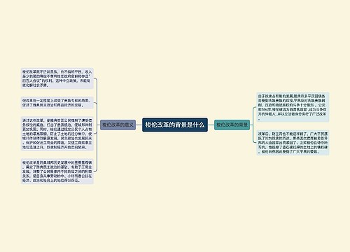 梭伦改革的背景是什么