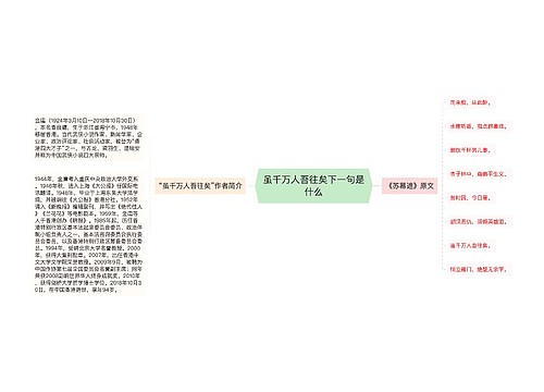 虽千万人吾往矣下一句是什么