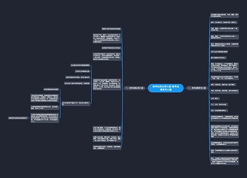 高考地理必背大题 高考地理常考大题