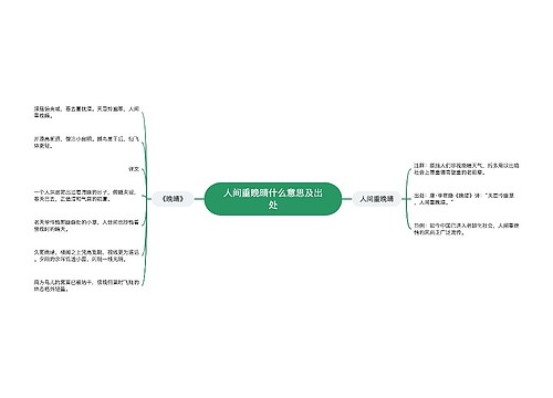 人间重晚晴什么意思及出处