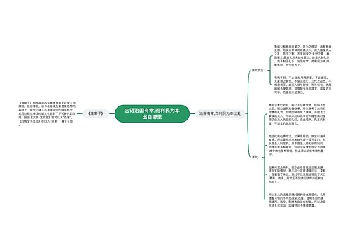 古语治国有常,而利民为本出自哪里
