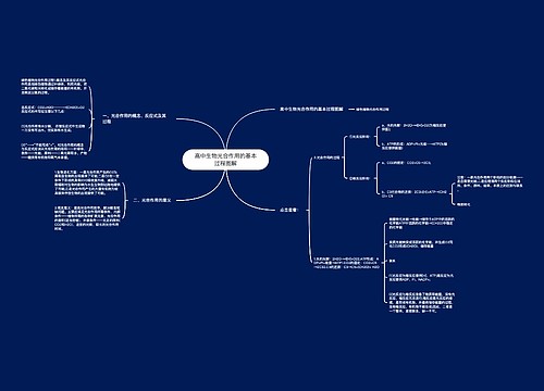 高中生物光合作用的基本过程图解