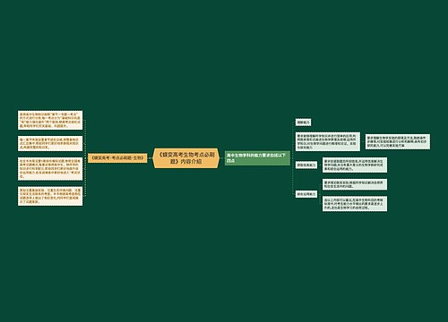 《蝶变高考生物考点必刷题》内容介绍