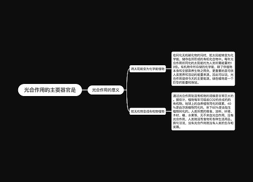 光合作用的主要器官是