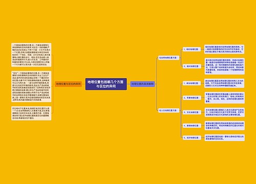 地理位置包括哪几个方面 与区位的异同