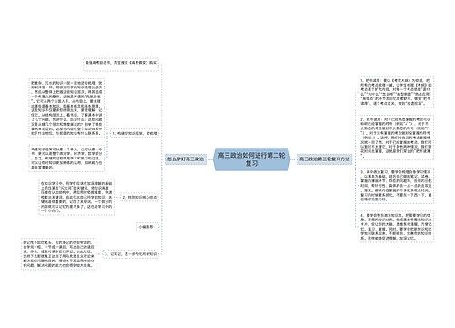 高三政治如何进行第二轮复习