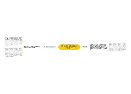 第一次鸦片战争发生的时间是哪一年