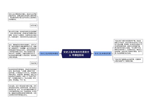 安史之乱带来的危害是什么 有哪些影响