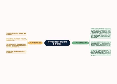 高中地理需要补课吗 地理补课有用吗