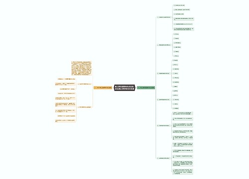高三数学函数知识点总结 2022高三数学知识点总结 高三数学函数知识点总结 2022高三数学知识点总结
