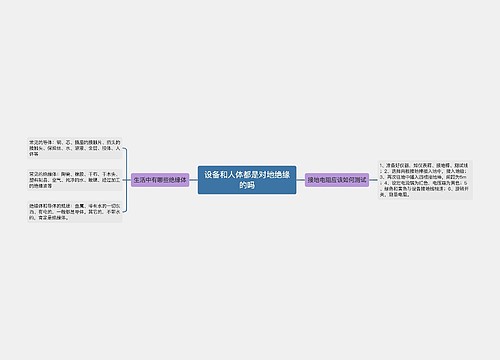 设备和人体都是对地绝缘的吗