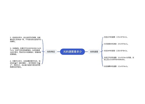 光的速度是多少