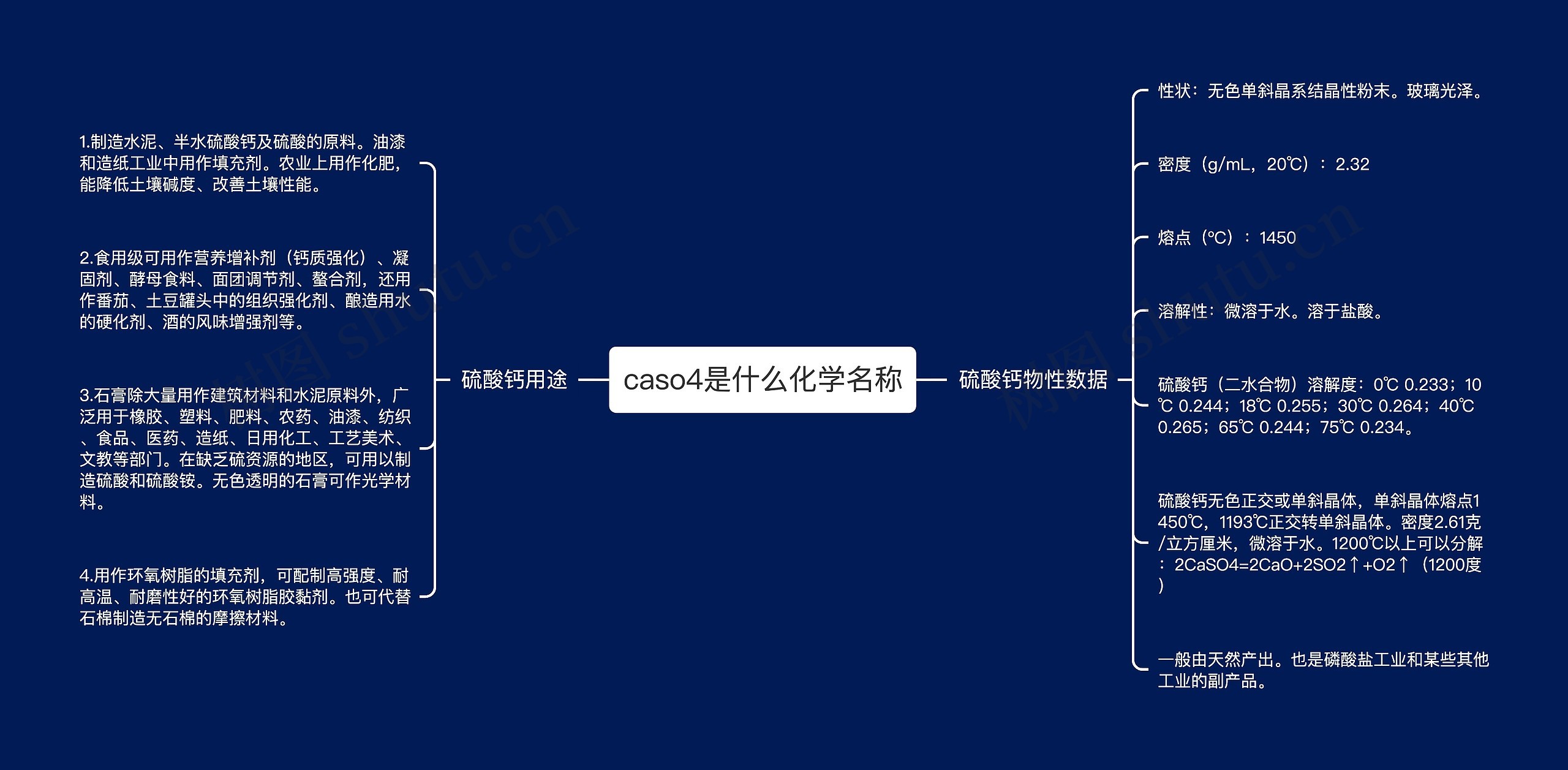 caso4是什么化学名称思维导图