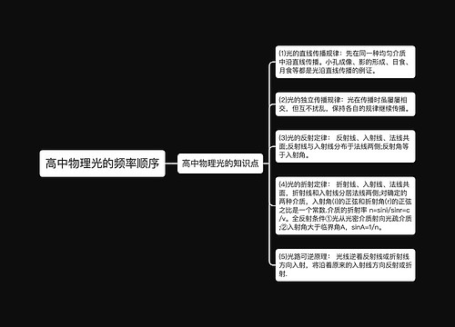 高中物理光的频率顺序